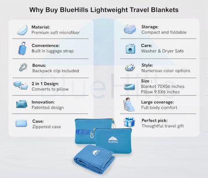 BlueHills Premium Soft Lightweight Travel Blanket Pillow Compact Teal Blue - color: L03-teal