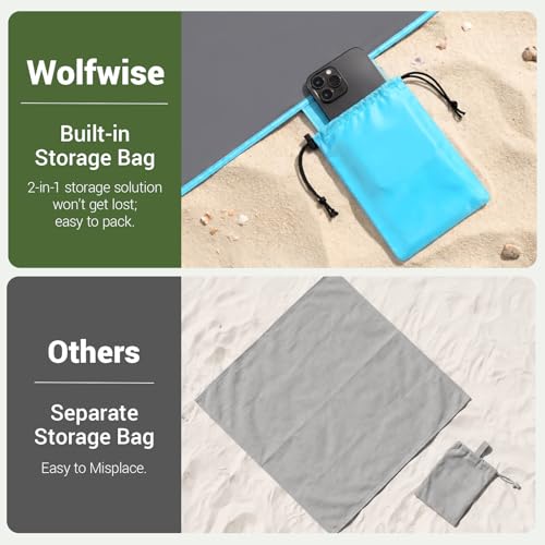Wolfwise 78" × 108" XXL Beach Blanket, Waterproof & Sandproof Picnic Mat with 4 Sand Pockets & 4 Stakes, Windproof Outdoor Camping Beach Mat, Lightweight, Fits 6 People, Blue - color: Blue, size: 78" x 108"（6 Person)