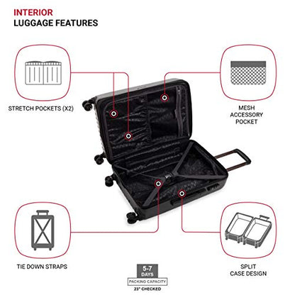 SwissGear 7272 Energie Expandable Hardside Luggage With Spinner Wheels and TSA Lock, Black, Checked-Medium 24-Inch - color: Black, size: Checked-Medium 24-Inch