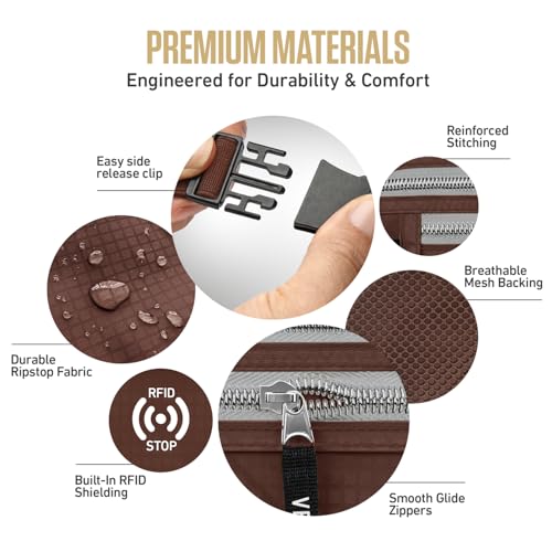 VENTURE 4TH Travel Money Belt with 7 RFID Sleeves - Brown - color: Brown