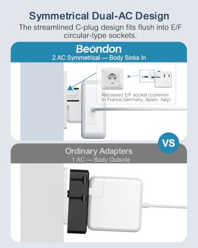 BEONDON Universal Travel Adapter 25W USB-C PD Charger Worldwide Plug - color: White-25