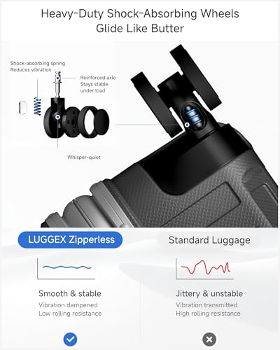 LUGGEX 28 Inch Zipperless Checked Luggage, Charcoal Metallic - color: Charcoal Metallic, size: 28 Inch