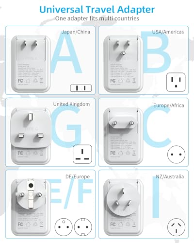 International Power Adapter Set, Travel Adapter, US to EU/UK/AUS/Japan - style: World Adapter+Type F/G/I/C/B/A