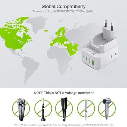 EPICKA PD 20W European Type C Travel Adapter, 2USB-A/2USB-C - style: Type C-for most Europe(White)