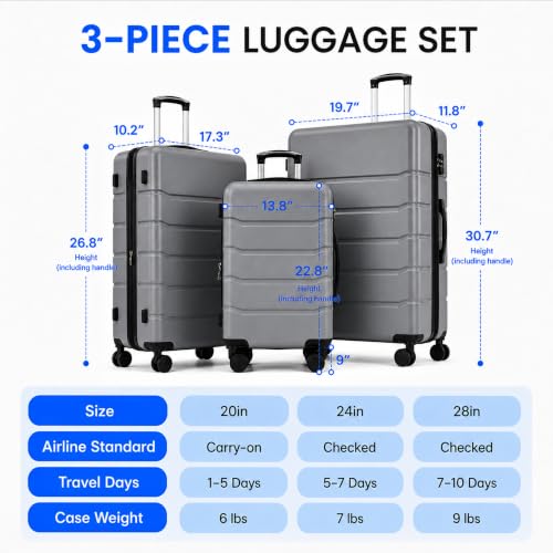 Simple Deluxe 24 Inch Hardside Carry On Luggage with Spinner Wheels - color: Dark Grey, size: 24 inch