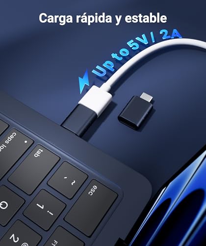 Syntech USB C to USB Adapter Pack of 2, USB 3.0 to Thunderbolt 5/4 Adapter - color: Midnight, size: 1.08 X 0.65 X 0.32 Inch