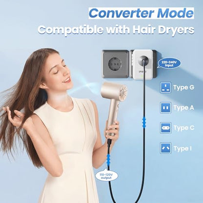Converter for European Travel with AC Socket, 2 USB C & 2 USB A Ports