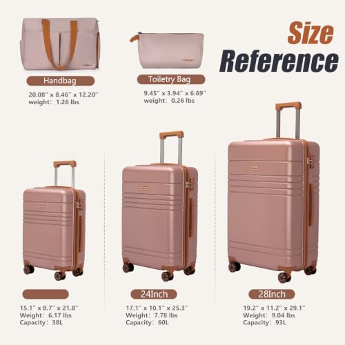 Cosbarn Luggage Sets 5 Piece, Hardshell Suitcase with Spinner Wheels - color: Rosegold