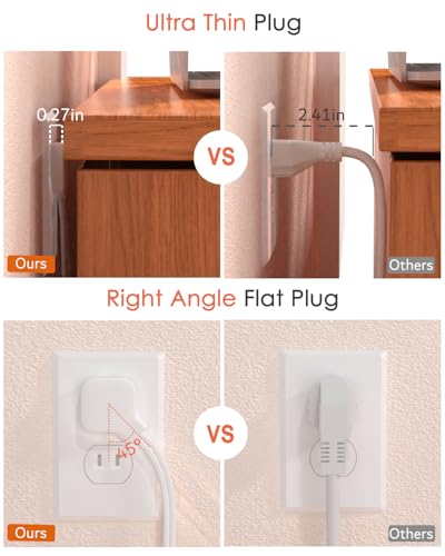 2 Prong Power Strip, WRXDMC 2 Prong to 3 Prong Outlet Adapter - size: 10FT White