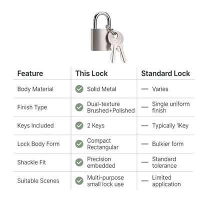 12 Pcs Mini Suitcase Locks with Different Keys Small Keyed Padlocks（Silver） - color: Silver, size: 20MM-12PCS