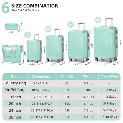 LARVENDER Luggage Sets 6 Piece, Expandable Suitcases Set with Wheels, Mint - color: Mint Green, size: 6 piece set