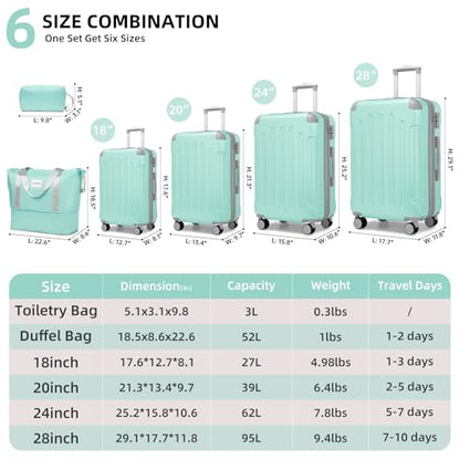 LARVENDER Luggage Sets 6 Piece, Expandable Suitcases Set with Wheels, Mint - color: Mint Green, size: 6 piece set