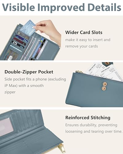 Blue Women's Slim Wallet,Thin RFID Card Holder with Zipper Pocket - color: Denim Blue, size: Bifold