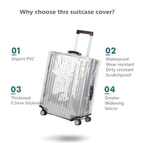 24 Inch Waterproof Clear Suitcase Cover (Gray Trim) - color: Gray Trim-0.4mm, size: 24" Suitcase Cover.
