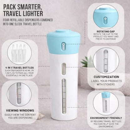 Travigo 4-in-1 Travel Dispenser Bottle, TSA Approved, Leak Proof, Four Reusable 1.4 oz. (40 mL) Toiletry Containers for Shampoo, Conditioner, Soap, Lotion, Skincare (Blue) - color: 1 Dispenser (Blue)