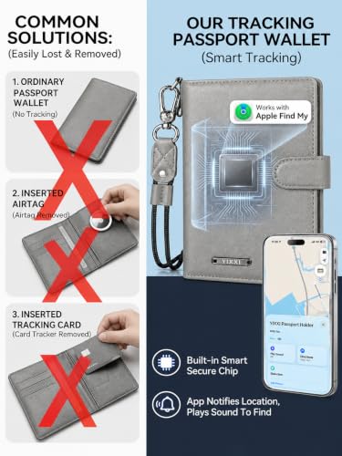 Trackable Passport Holder for Travel, RFID Blocking Wallet, Grey - color: Grey