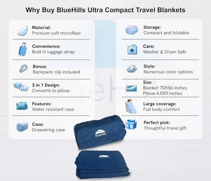 BlueHills Premium Ultra Compact Travel Blanket Pillow Airplane - Navy Blue - color: C001-navy