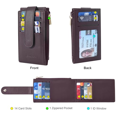 Chelmon Women's RFID Slim Card Holder Wallet - color: Wine Red1