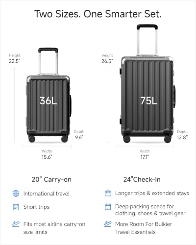 LUGGEX 2-Piece Zipperless Luggage Set, 20/24 Inch, Charcoal Metallic - color: Charcoal Metallic, size: 2 Piece Set（20/24）