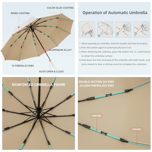 Folding Umbrella Anti-UV Compact Durable Folding Umbrella Auto Open Close Windproof Travel Umbrella Premium Grip Fits Backpack - color: Moonlight White