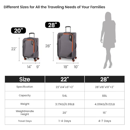 2-Piece(22/28in) Softside Luggage Set w/Front Open Pocket - color: Grey, size: 2-Piece Set (22"/28'')