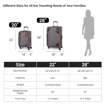 2-Piece(22/28in) Softside Luggage Set w/Front Open Pocket - color: Grey, size: 2-Piece Set (22"/28'')