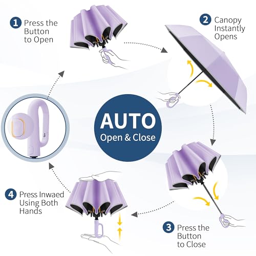 Seniny Travel Umbrella with UV Sun Protection, Large Rain Umbrellas - color: Purple