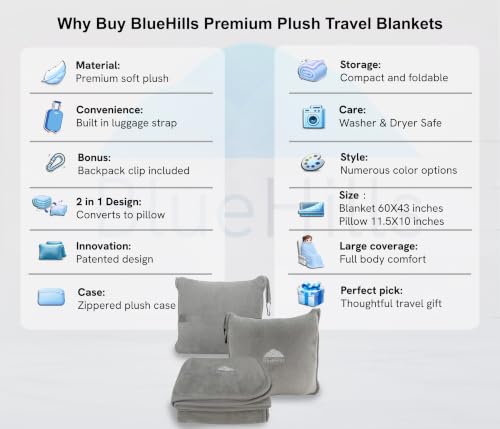 BlueHills Premium Soft Travel Blanket Pillow Combo Airplane - Light Gray - color: Lgray-1pk-t024