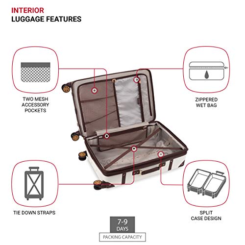 SwissGear 7739 Hardside Luggage Trunk with Spinner Wheels, White, Checked-Large 26-Inch - color: White, size: Checked-Large 26-Inch