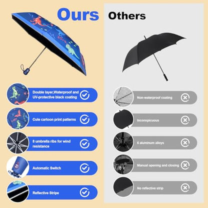 Kids Automatic Umbrella with Cartoon Print & Reflective Strip,easy One-Button Open Close, UPF 50+ Sun & Wind Protection for School, Outdoor Safety for Boys and Girls