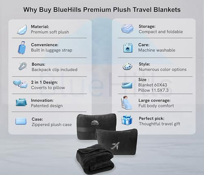 BlueHills Premium Soft Plush Mini Travel Blanket Pillow Flight Throw Black - color: Black-m05