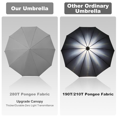 TradMall Travel Umbrella Windproof with Reflective Stripe - color: Dark Gray