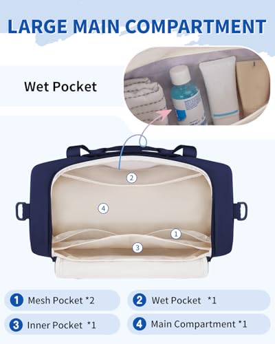 WANDF Personal Item Travel Bag 18x14x8, Carry On Duffle Bag for Women - color: B-Navy Blue