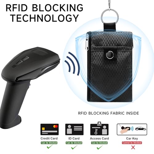 SENDEFN Minimalist Lanyard Keychain Wallet for Women, RFID Blocking WaterResistant Zip Credit Card Holder with ID Window - color: 2-Black
