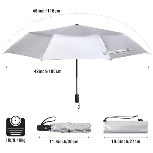 Prospo 46 Inch UPF 50+ UV Protection Umbrella for Sun & Rain - color: Silver/Blue
