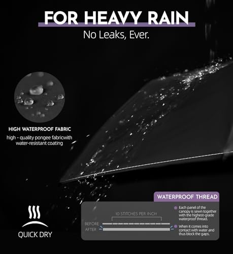 Travel Windproof Umbrella for rain Compact Small Travel size QuickDry - color: 1-Purple