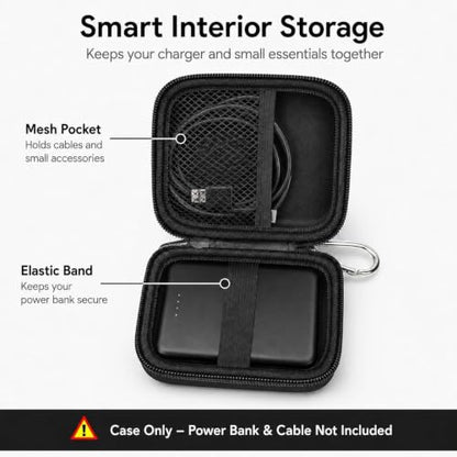 ANKHOH Power Bank Case for Clutch Pro for INIU for Anker Nano, Black - color: Black