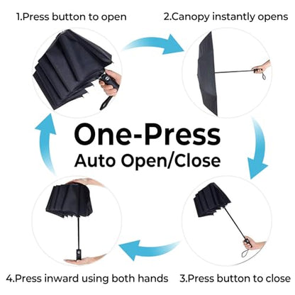 LLanxiry Compact Travel Umbrella, Windproof Automatic Umbrellas for Rain - color: High clouds (Auto)