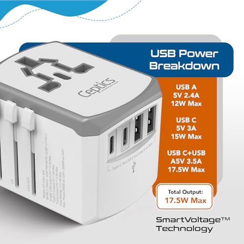 Ceptics 5 in 1 Travel Adapter Worldwide, Universal Socket, 2 USB-A + USB-C - color: White/Silk