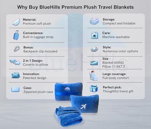 BlueHills Soft Plush Mini Travel Blanket Pillow Plane Essentials Royal Blue - color: Royal-m07