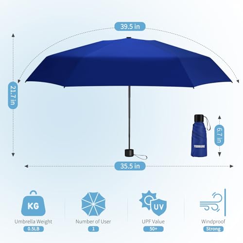 Yoobure Mini Travel Umbrella with Case, Compact Folding Umbrella - color: Navy Blue