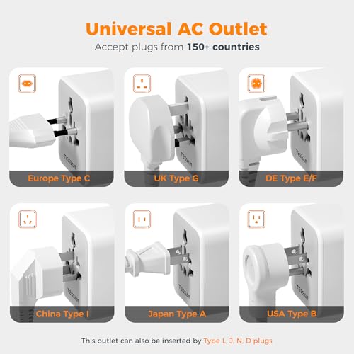 TESSAN Universal Travel Adapter, International Power Adapter - color: Grey-20W