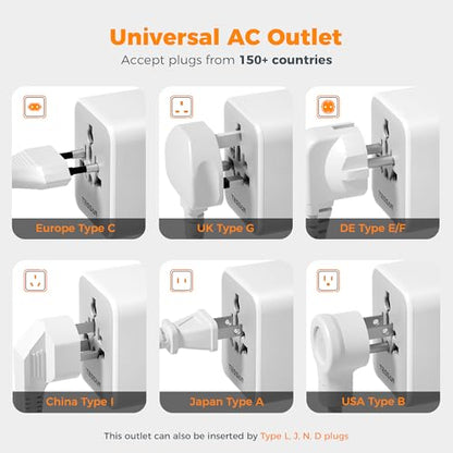 TESSAN Universal Travel Adapter, International Power Adapter - color: Grey-20W