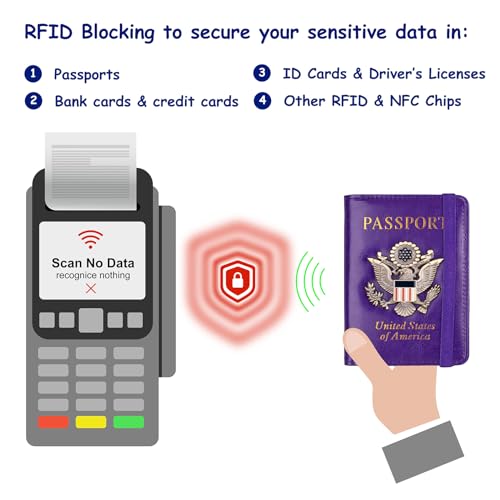 TOURSUIT RFID Blocking Passport Holder, Leather Travel Wallet, Purple - color: Purple