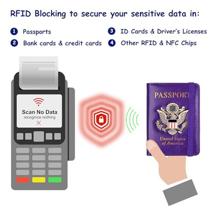 TOURSUIT RFID Blocking Passport Holder, Leather Travel Wallet, Purple - color: Purple