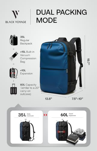 Vortex Vacuum Seal Travel Backpack 60L Expandable Air Compression System Water Resistant TSA Lock Carry-On - color: Blue