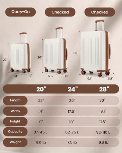 Kono 3 Piece Expandable Luggage Set with Spinner Wheels Hardshell, Cream - color: Cream White, size: 3 Piece Set (20"/24"/28")