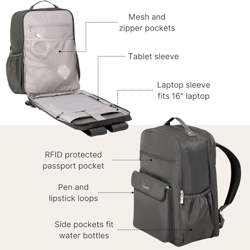Baggallini Everyday Laptop Backpack - 11x15.5 Lightweight Water-Repellent Nylon Travel Bag w/Padded Laptop Sleeve & RFID - color: Charcoal