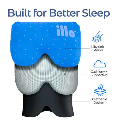 illo Sleep Mask - Thick 360 Fluffy Full Head Blocks Light & Muffles Sound - color: Bedtime Blue