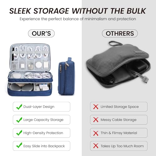 Electronic Organizer Travel Case, Double Layer Cable Organizer Bag - color: blue